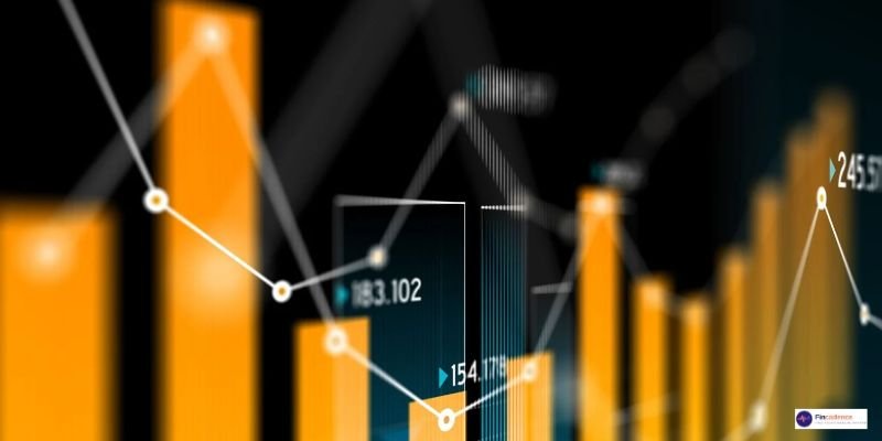 Investment Strategies